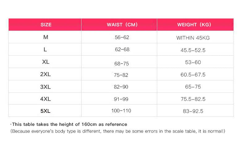 AKIMS Postpartum Body Shaper | Tummy Control Bodysuit